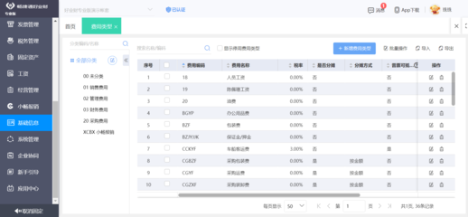 北京创投项目管理软件排名