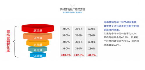 网站,网站运营,网页设计 山东胖胖龙品牌管理有限公司